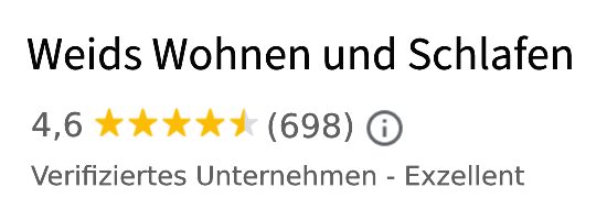 Google review