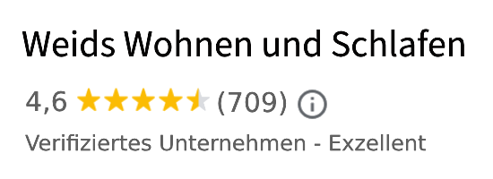 Google review