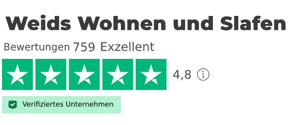 Trustpilot Bewertungen